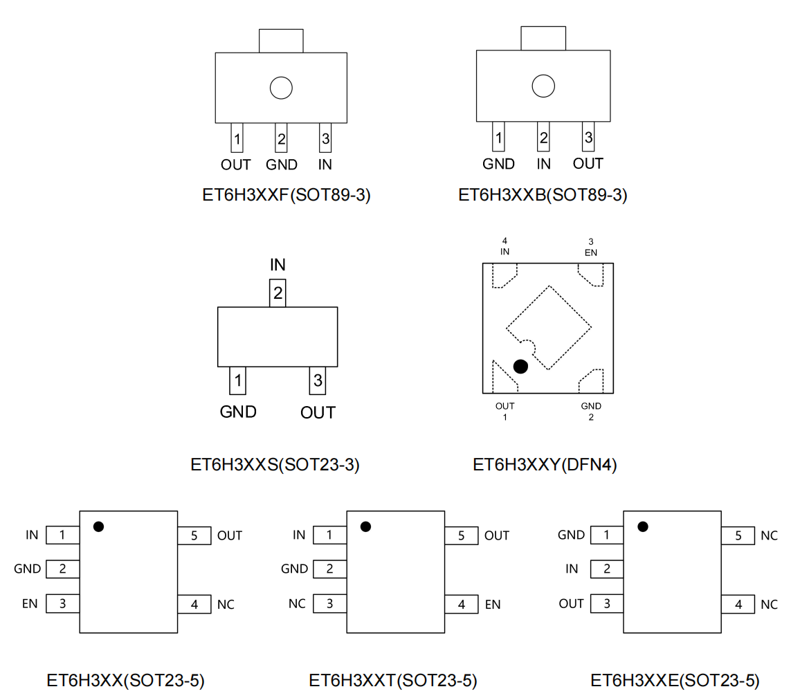 ET6H3XX(图1)