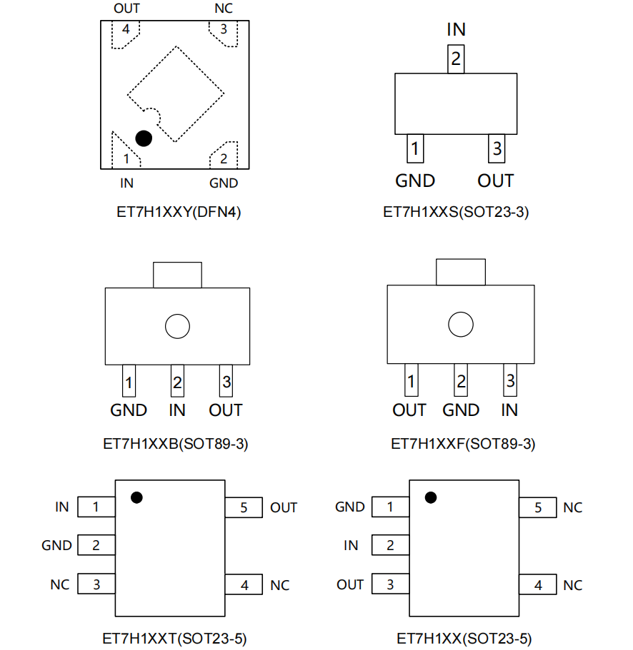 ET7H1XX(图1)