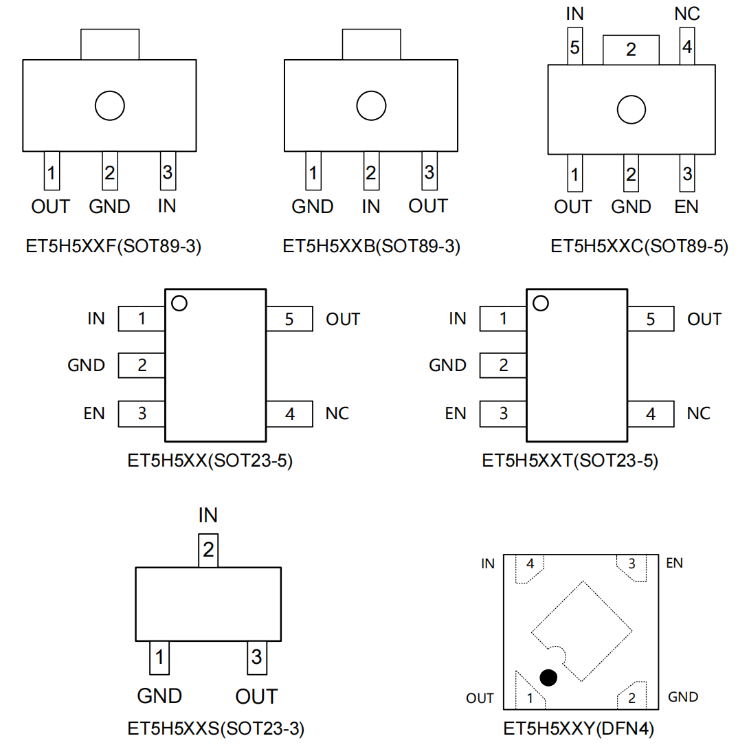 ET5H1XX(图1)