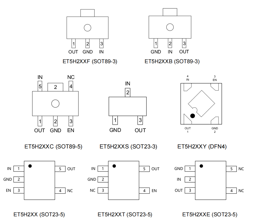 ET5H2XX(图1)