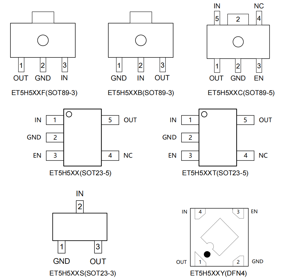 ET5H5XX(图1)