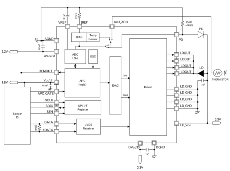 WPS图片(1).png